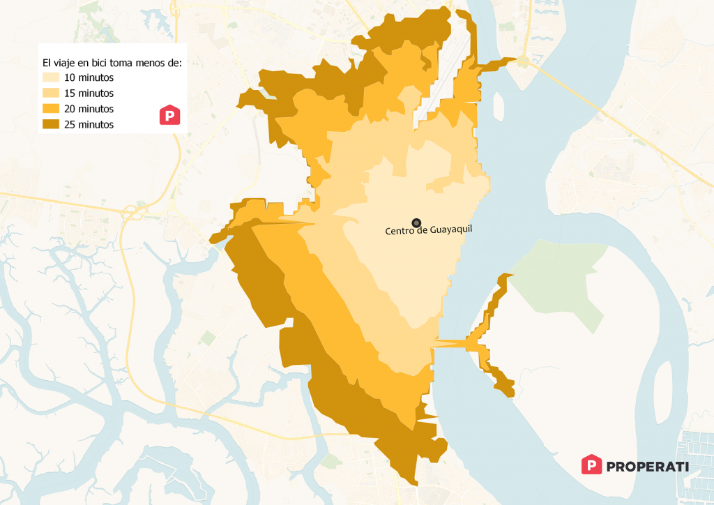 mapa centro gye bici properati