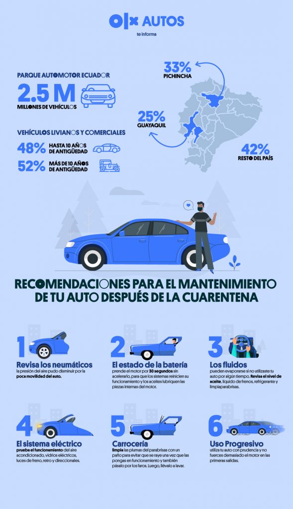 recomendaciones para el mantenimiento de tu auto