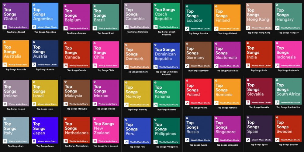 bts spotify 1