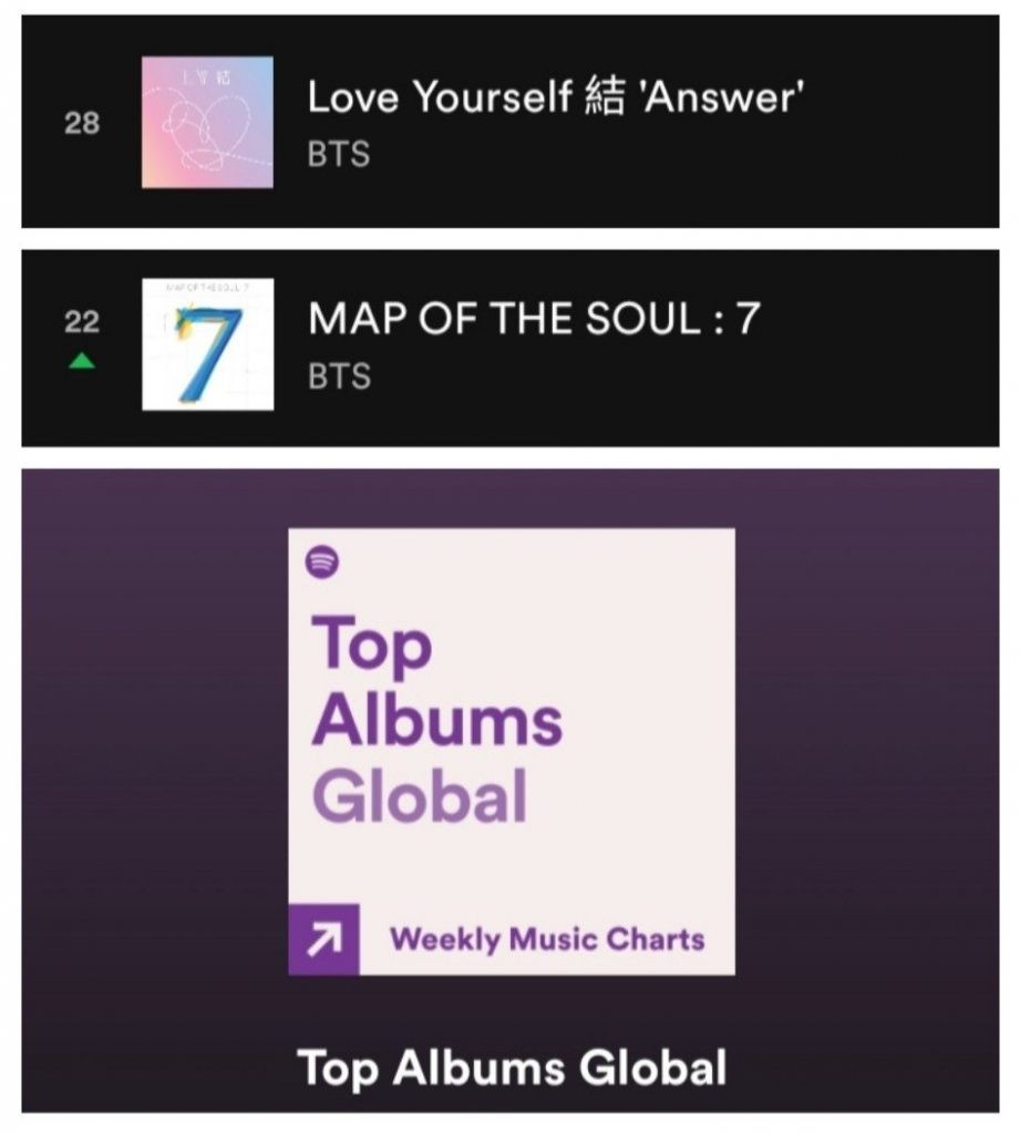 bts spotify 2