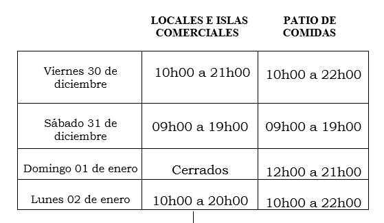 local mall del sur local mall del sur