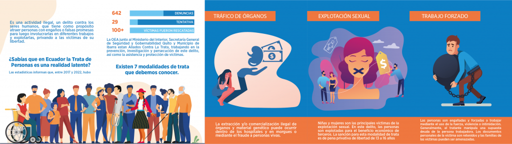 trata de personas 1 trata de personas 1