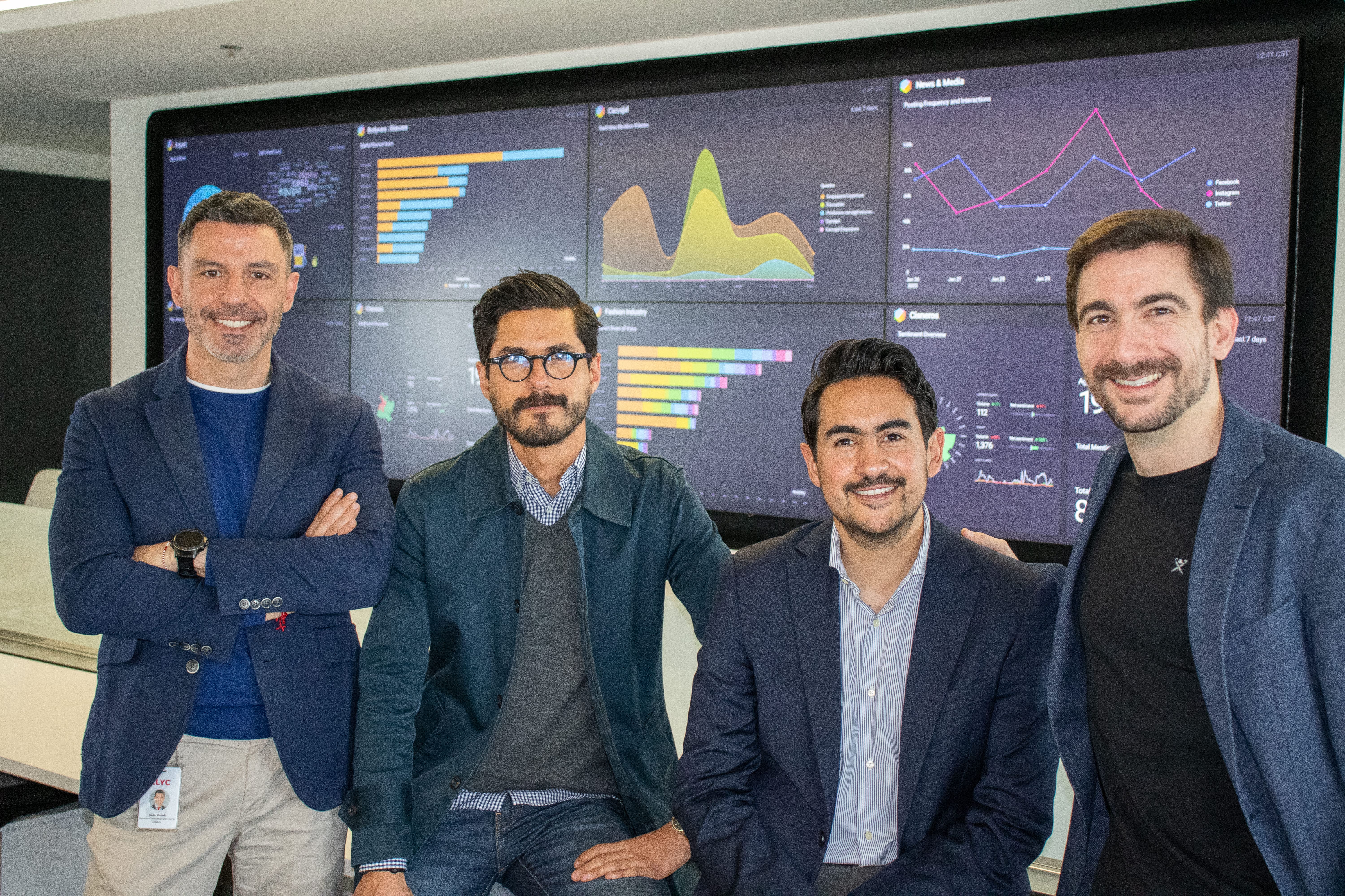 deep digital business