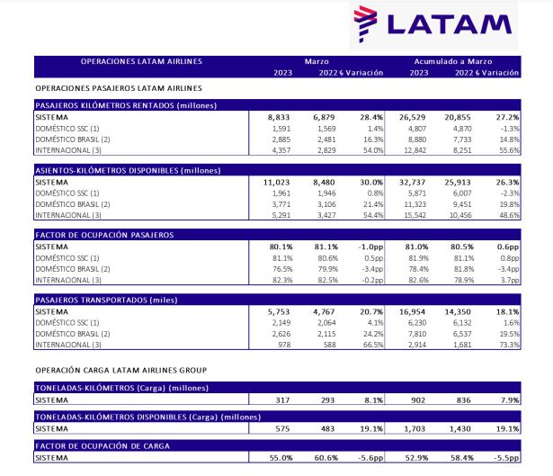 latam grafica latam grafica