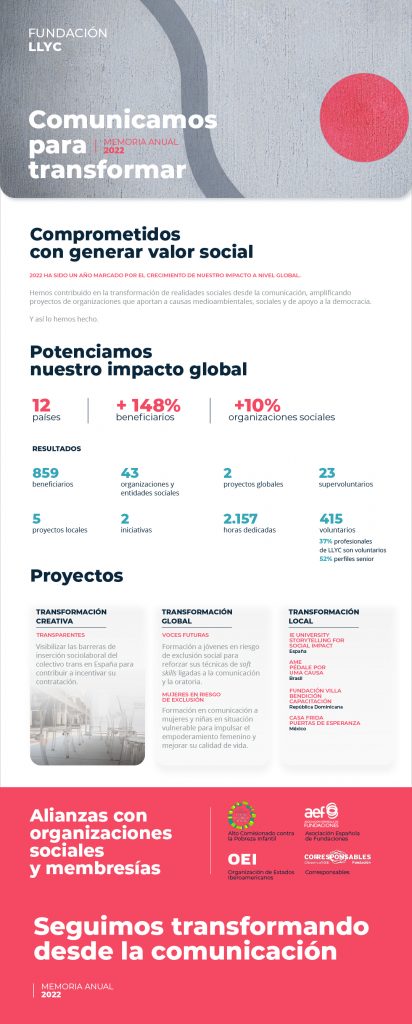 infografia 1 infografia 1