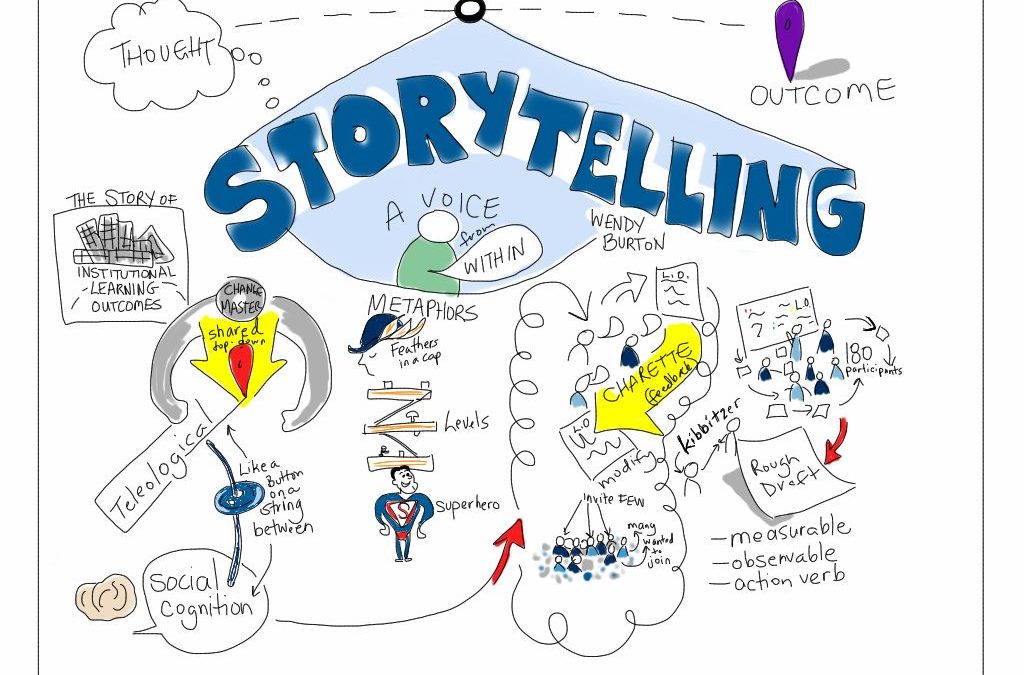storytelling3